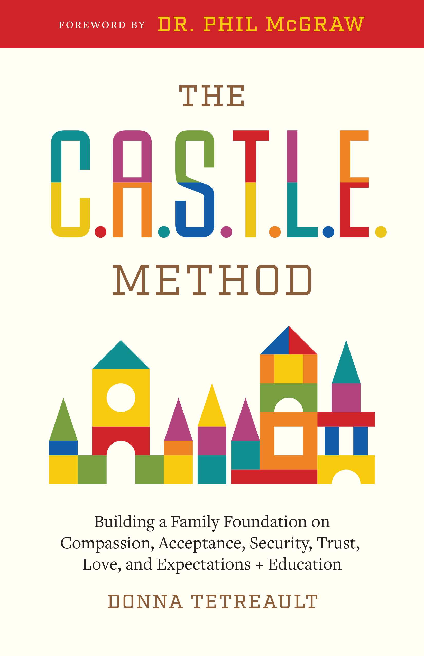 The C.A.S.T.L.E. Method
