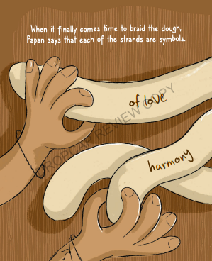 Baking 4.png