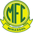 mirassol-43656