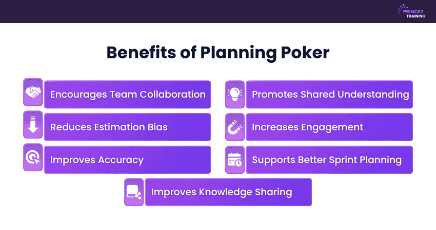Planning Poker Benefits