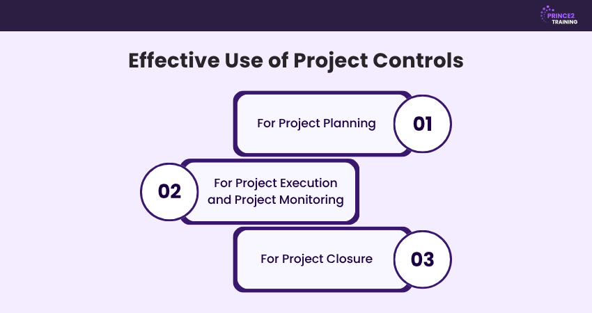 Effective Use of Project Controls