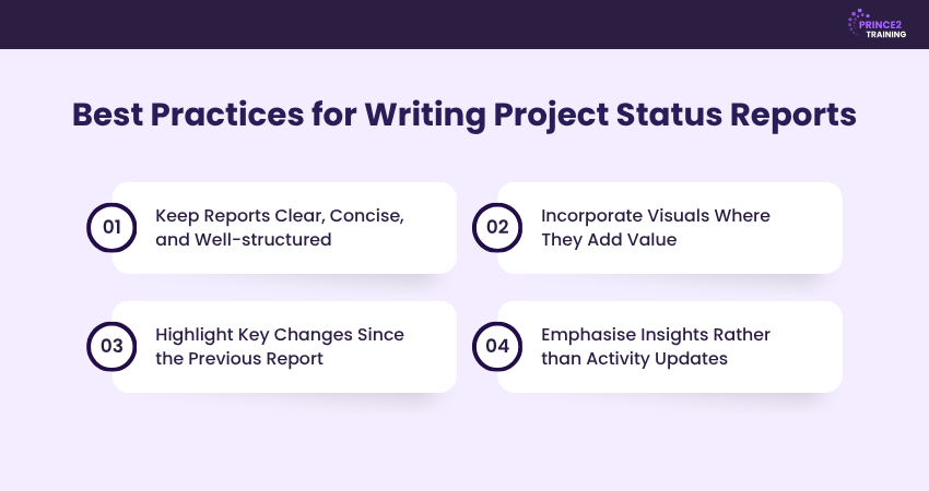 Best Practices for Writing Project Status Reports