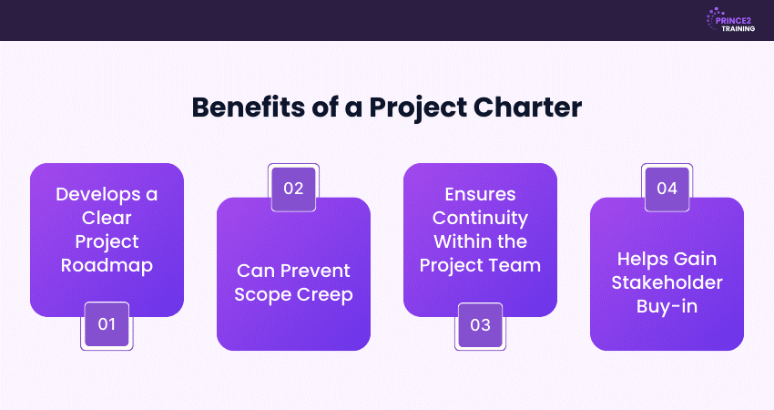 Project Charter Benefits