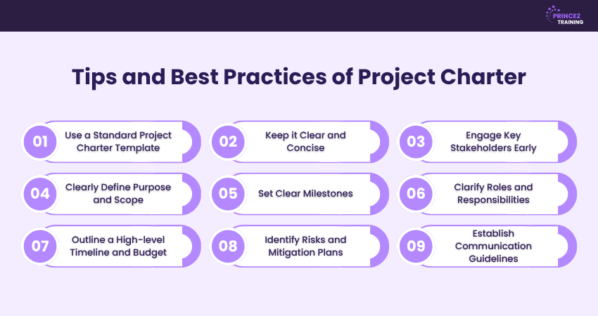 Project Charter Best Tips and Practices