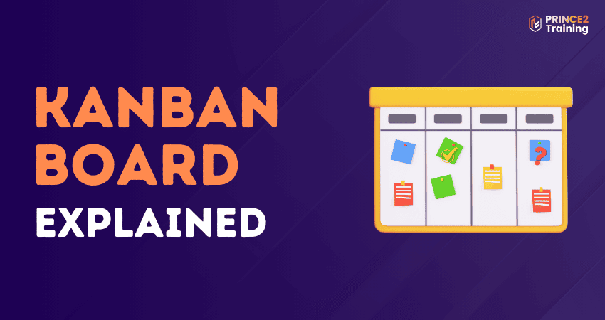 Kanban Board Explained