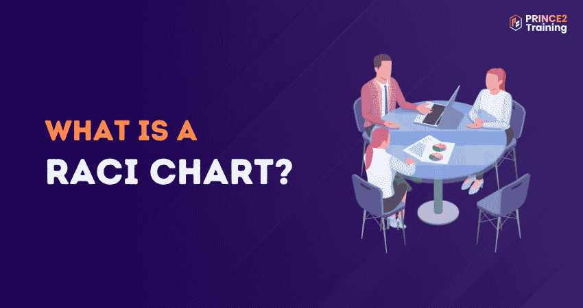 What is a RACI Chart