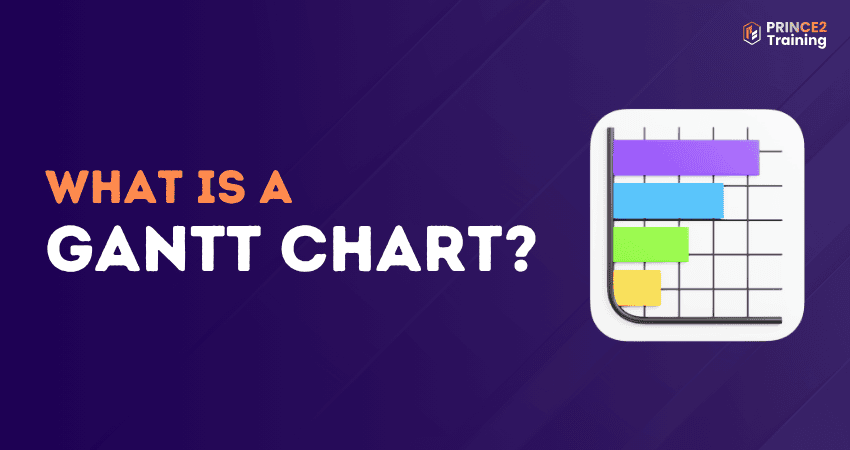 What is a Gantt Chart