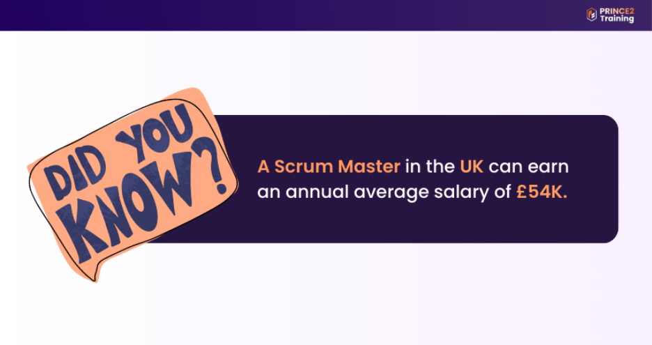 Scrum Master in the UK