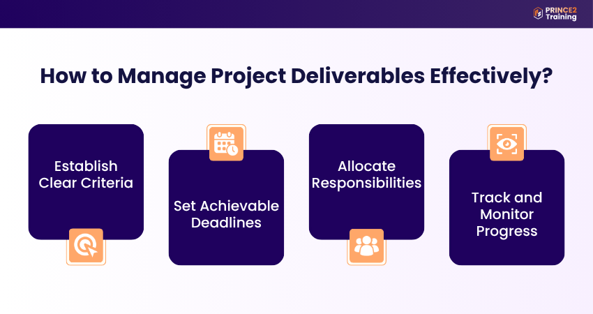 Steps to Manage Project Deliverables