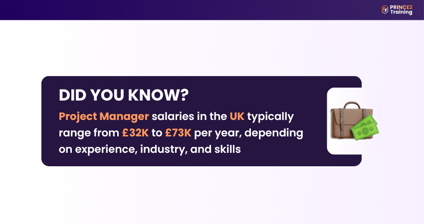 Project Manager Salaries in the UK