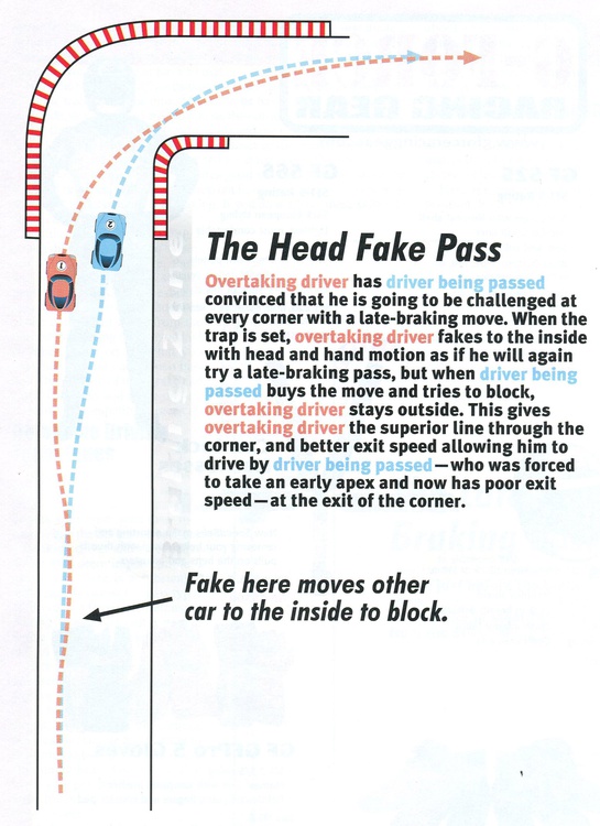 The Art of Passing Articles Grassroots Motorsports