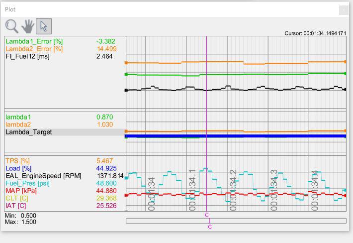 closed-loop-return-fuel-system-page-2-grassroots-motorsports-forum