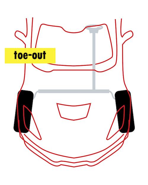 tyre pressure setup motorsport manager