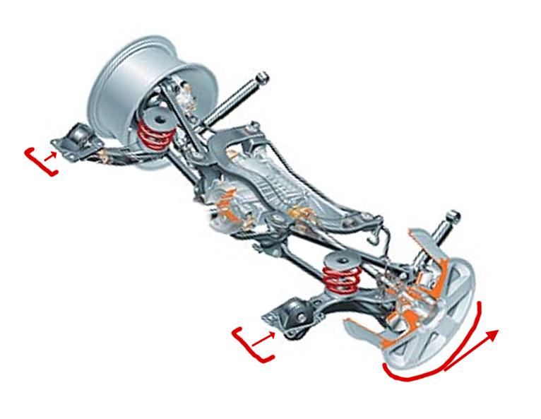 Anyone familiar with trailing arm geometry can help with this idea