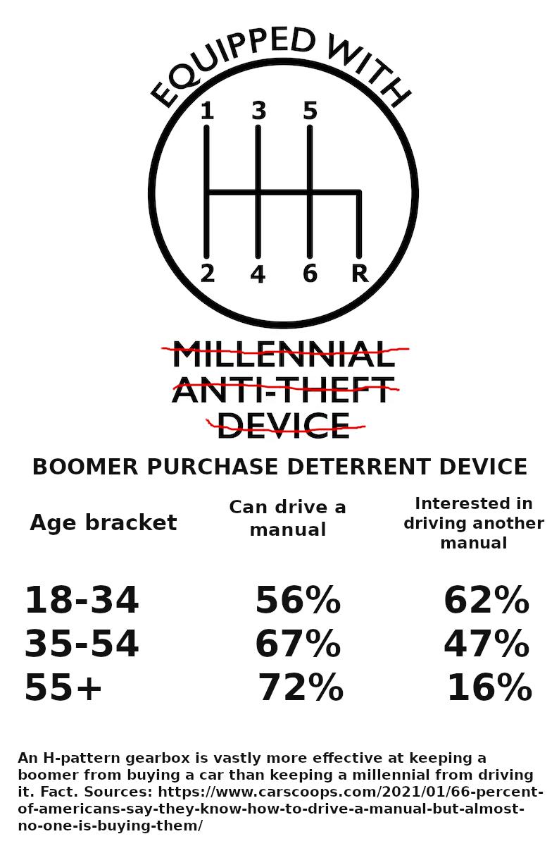 "Millennial antitheft device' objectively debunked OffTopic