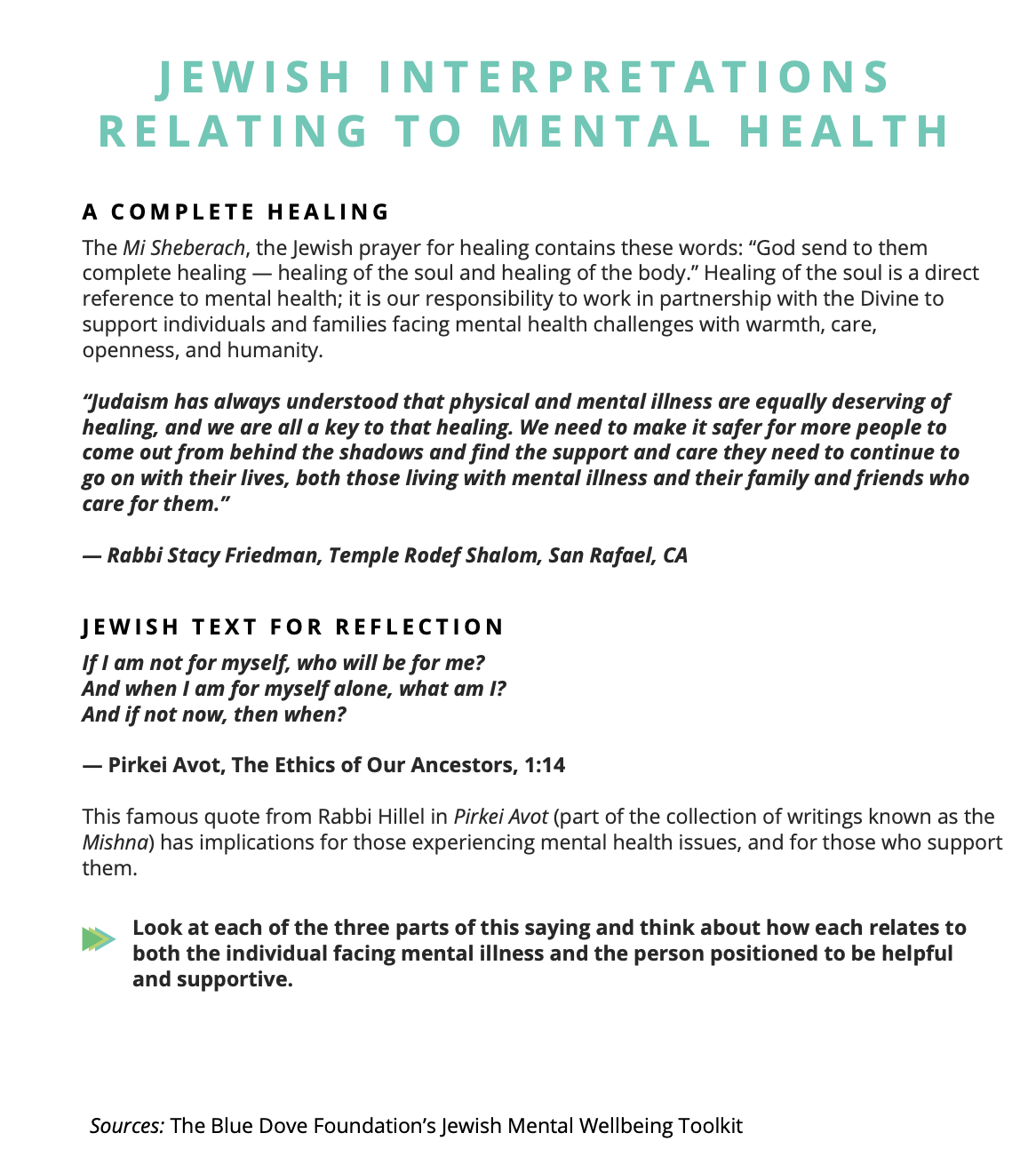 Jewish Interpretations Relating to Mental Heath  