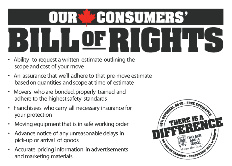 Bill of Rights