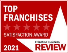 2021 FBR Logo