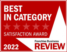 FBR Best in Category logo