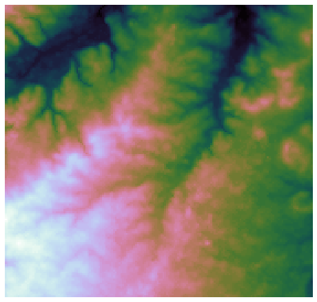 Setting nodata