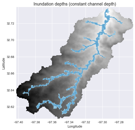 Inundation constant