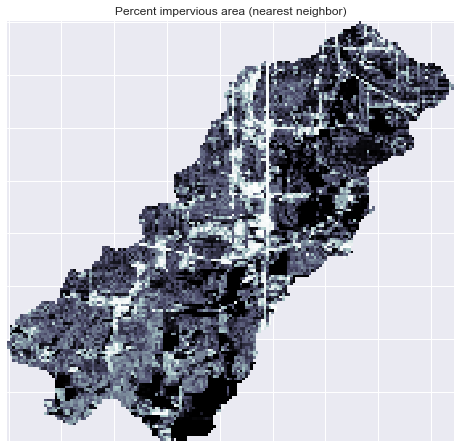 Nearest neighbors