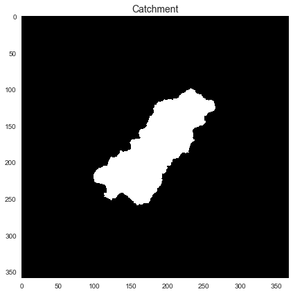 Catchment view