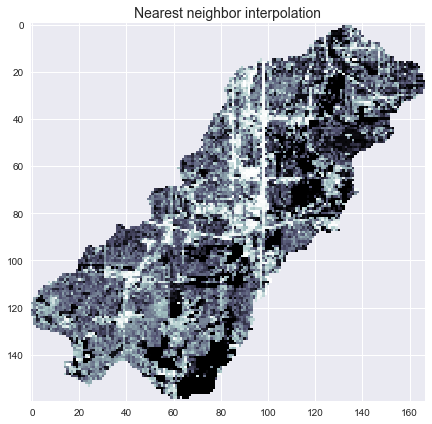 Nearest neighbors