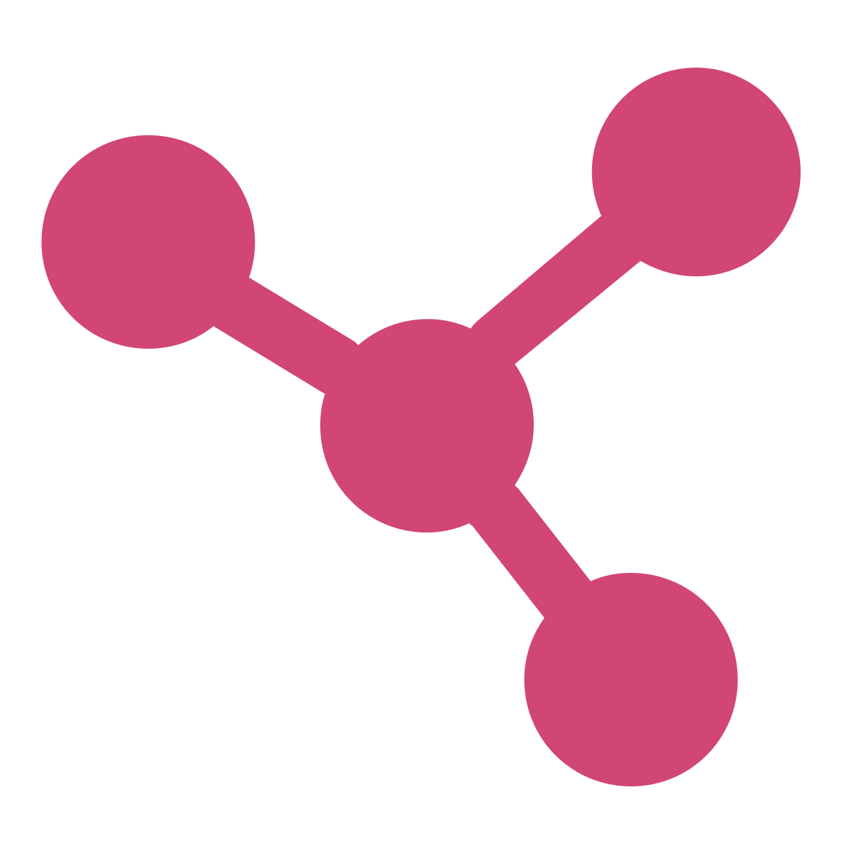 Media Connectivity & Input