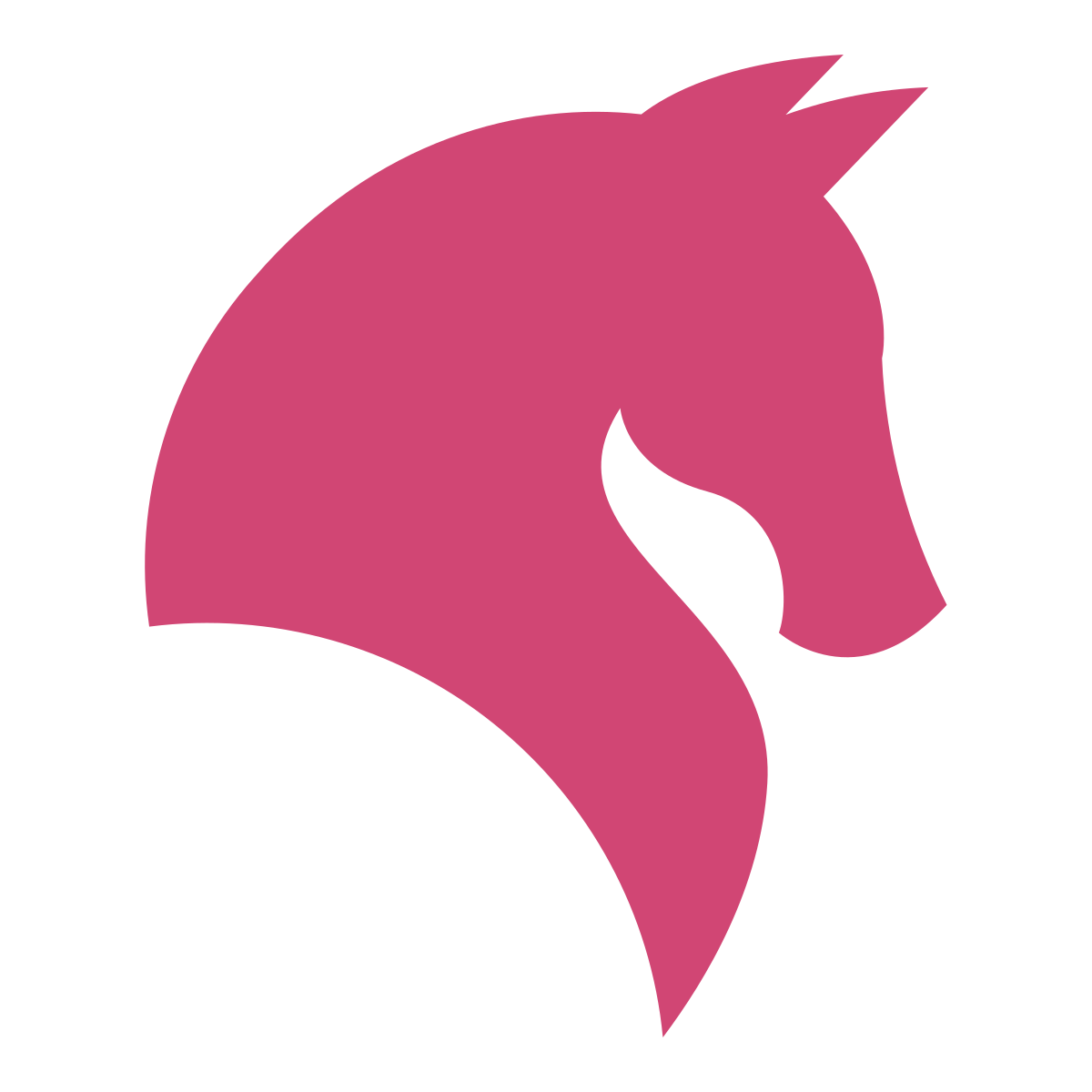 Motor 2 Rear Power (hp)