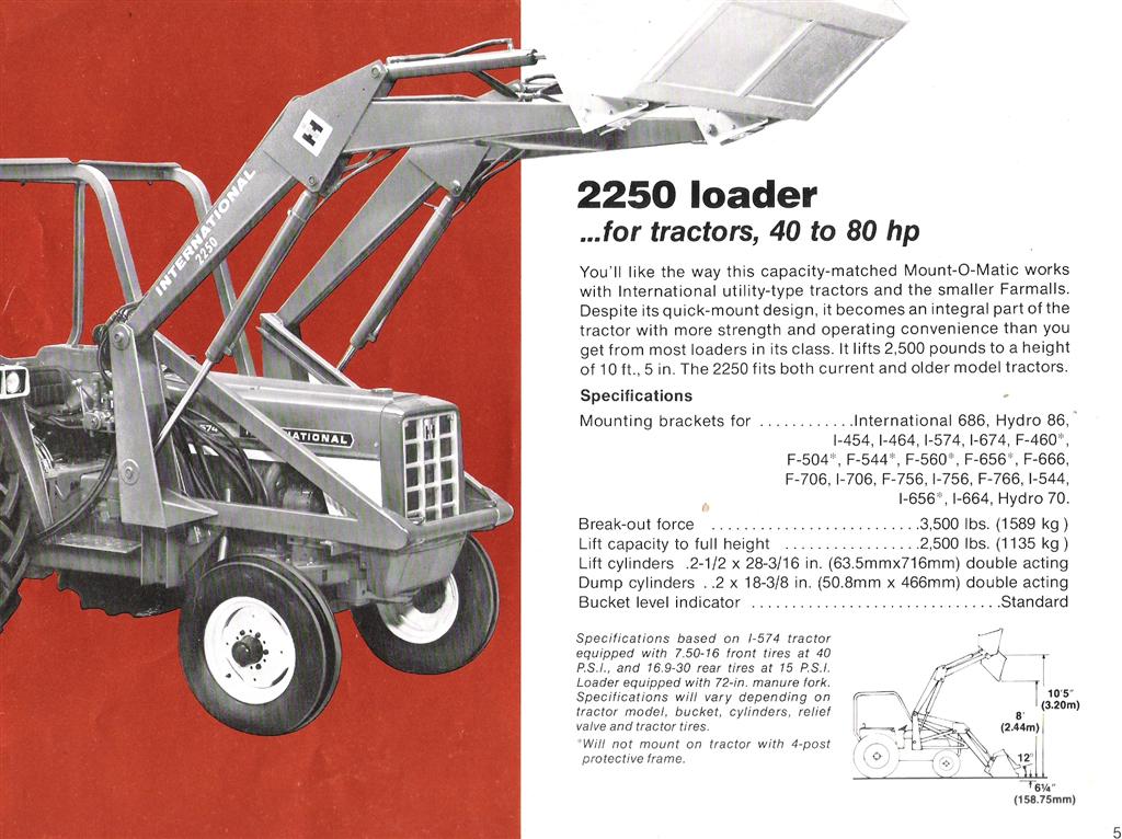 IH 2250 Loader "Installation Manual" General IH Red Power Magazine