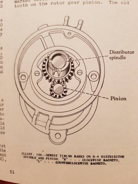 Farmall M timing General IH Red Power Magazine Community
