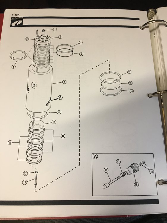 HI RANGER PMI lift hydraulic troubles - Coffee Shop - Red ... boom truck wiring diagram 