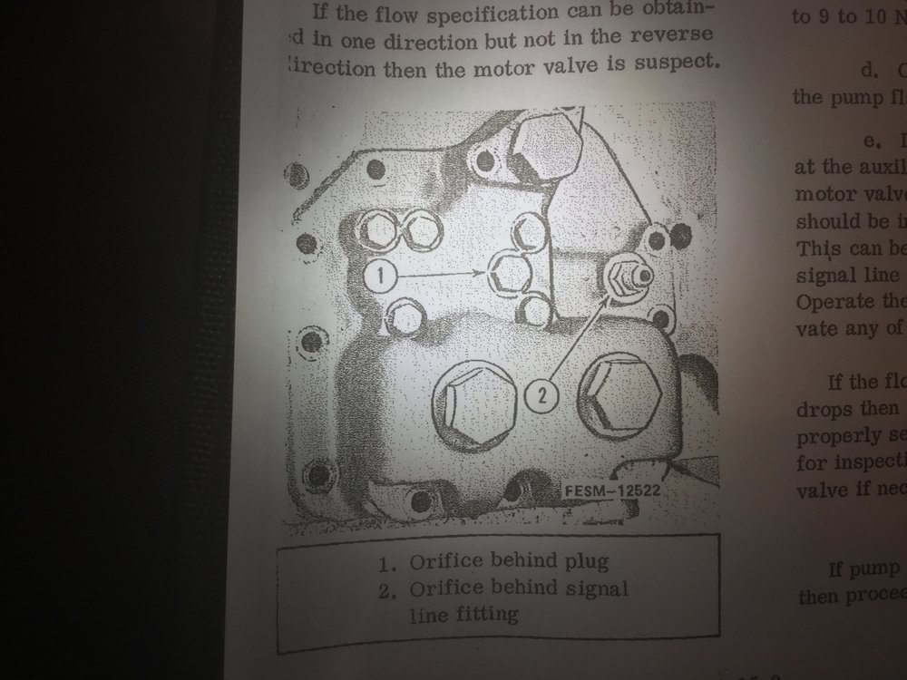 1086 weak hydraulics (pump, valves, orings, oh my!) General IH Red