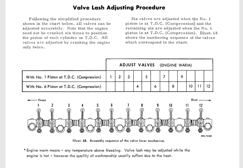 Speedway Motor how to adjust valve lash on predator 212