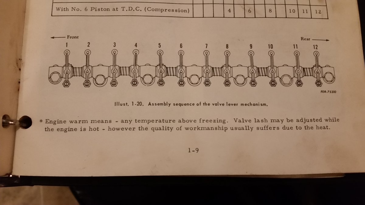 D 282 valve adjustment on farmall 706 IH Engines Red Power Magazine