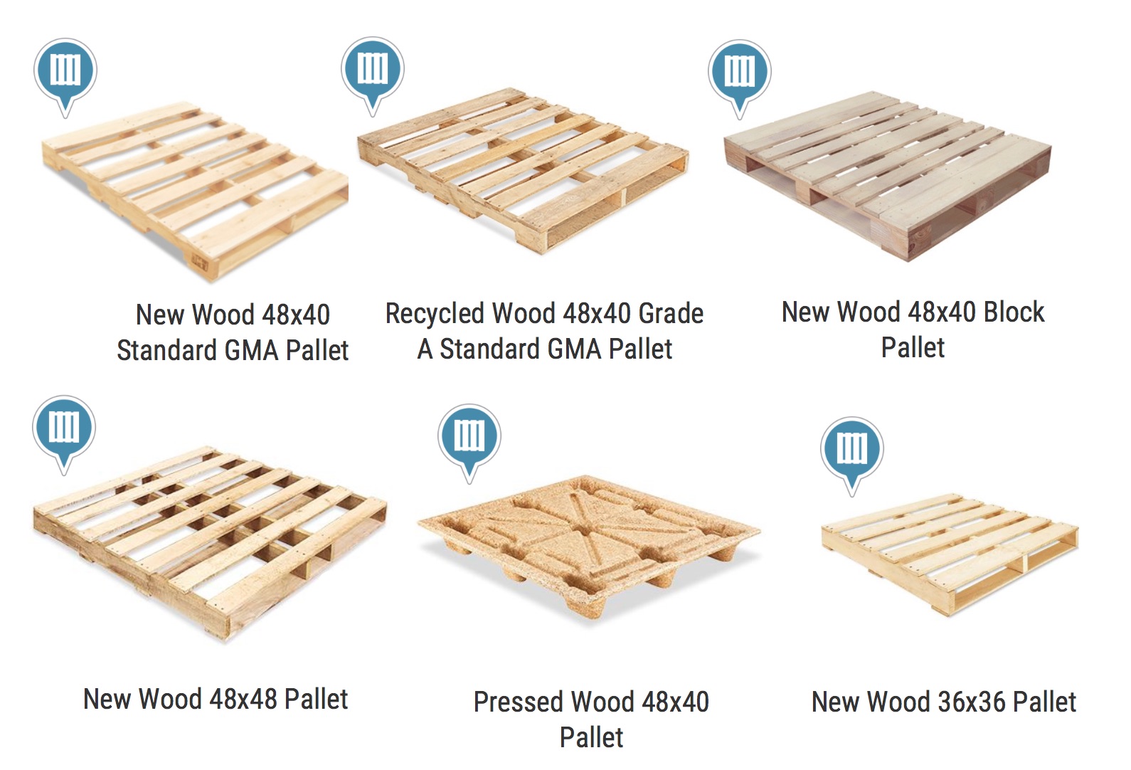 6 Standard pallet sizes