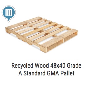 Standard Pallet Size