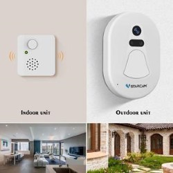 Security Cameras California
