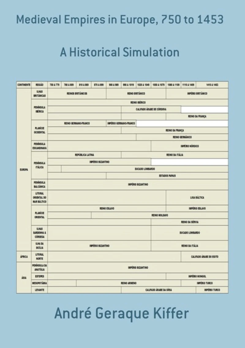 Portada: Medieval Empires In Europe, 750 To 1453