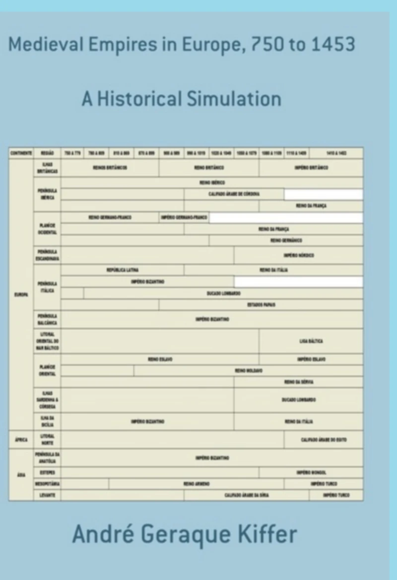 Portada: Medieval Empires In Europe, 750 To 1453