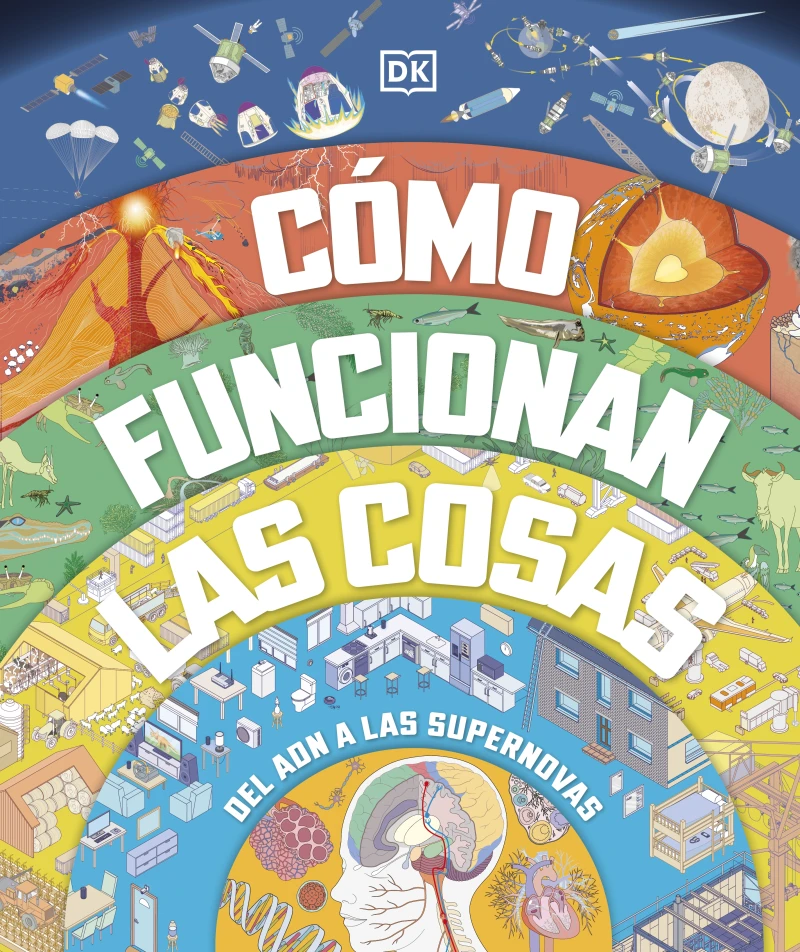 Portada: Cómo funcionan las cosas