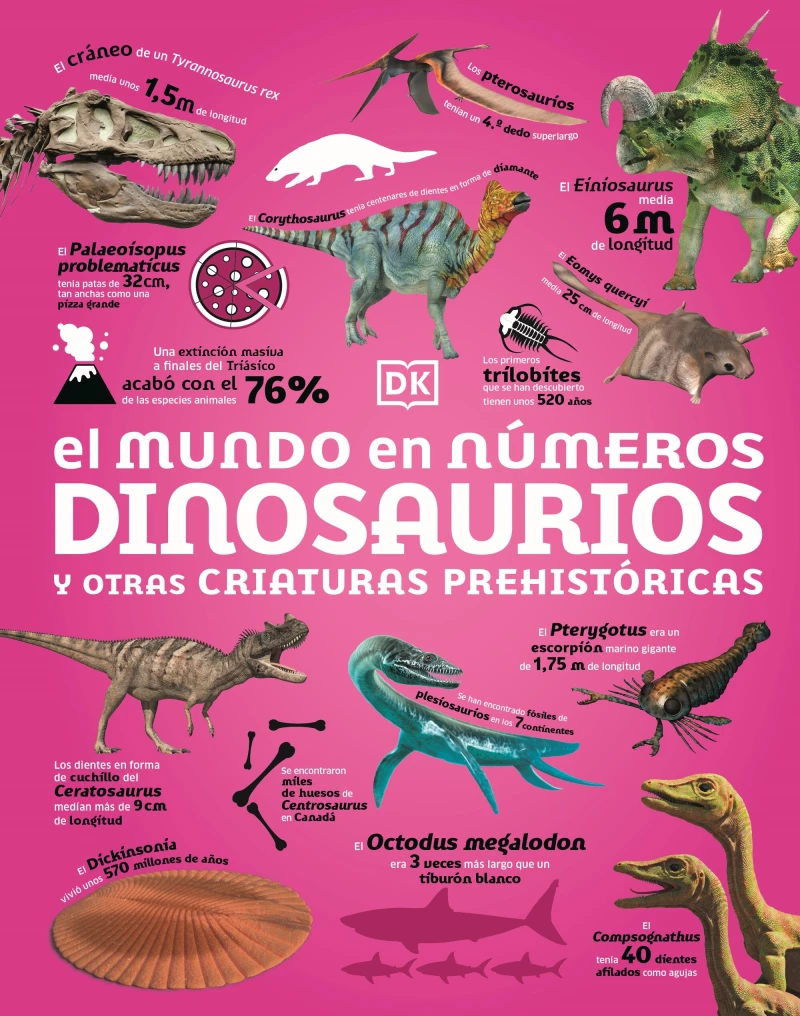 Portada: El mundo en números. Dinosaurios y otras criaturas prehistóricas