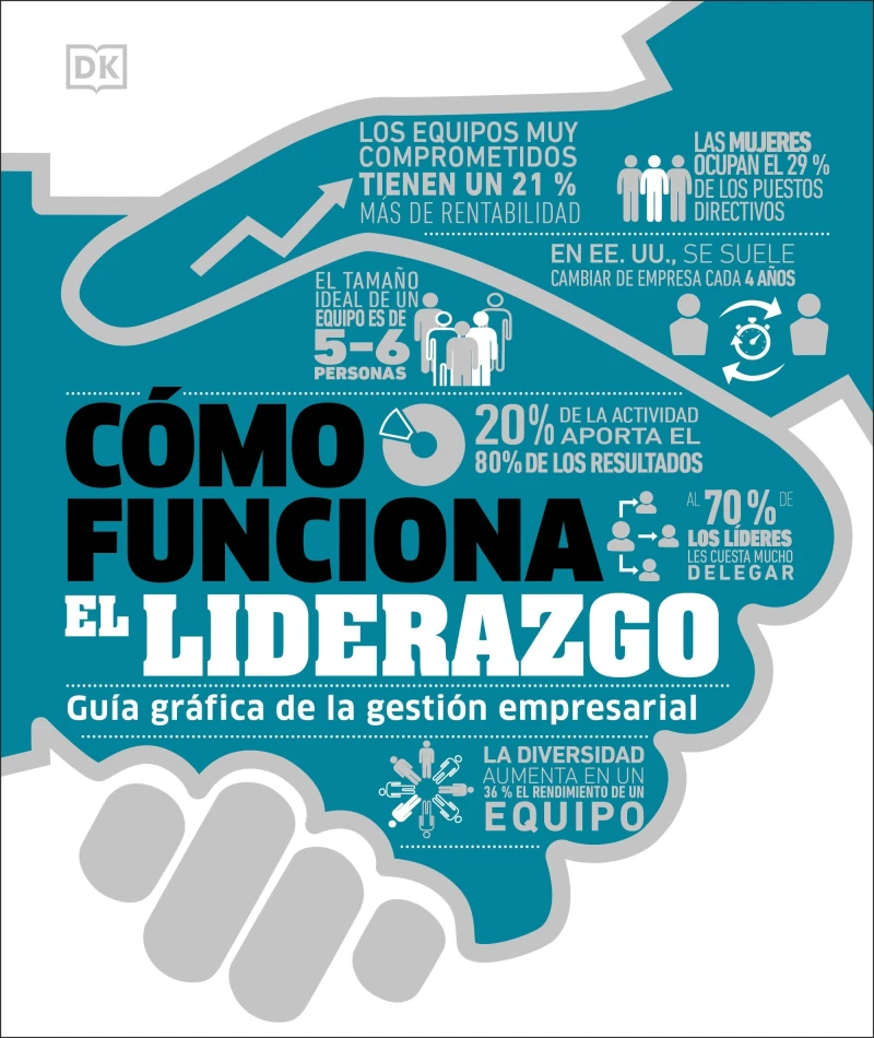 Portada: Cómo funciona el liderazgo