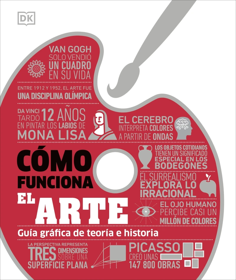Portada: Cómo funciona el arte