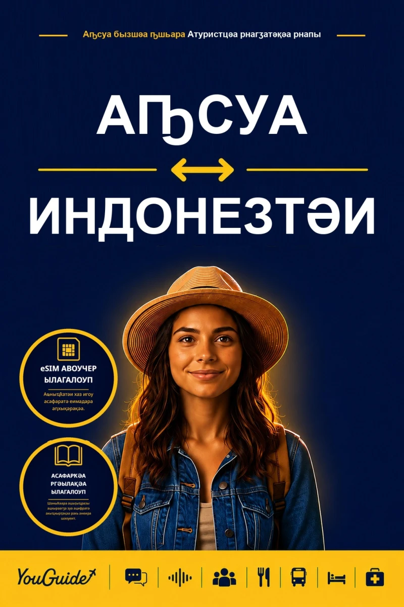 Portada: The Language Guide for Travelers - Abkhaz to Indonesian
