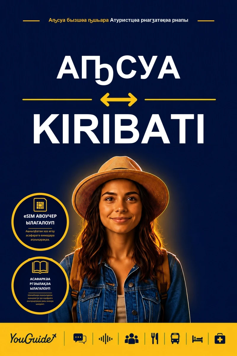 Portada: The Language Guide for Travelers - Abkhaz to Kiribati