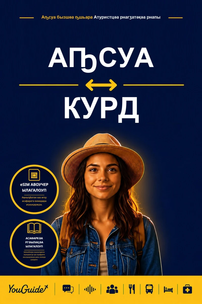 Portada: The Language Guide for Travelers - Abkhaz to Kurdish