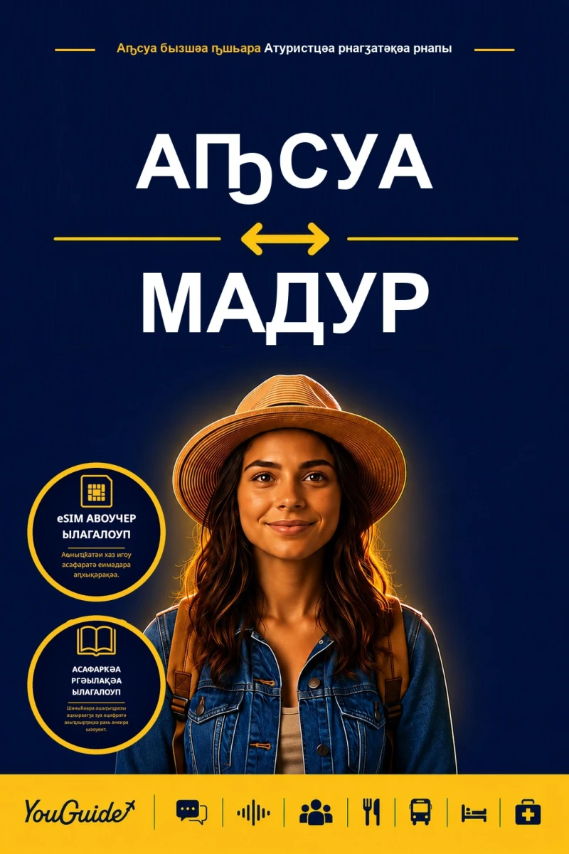Portada: The Language Guide for Travelers - Abkhaz to Madurese