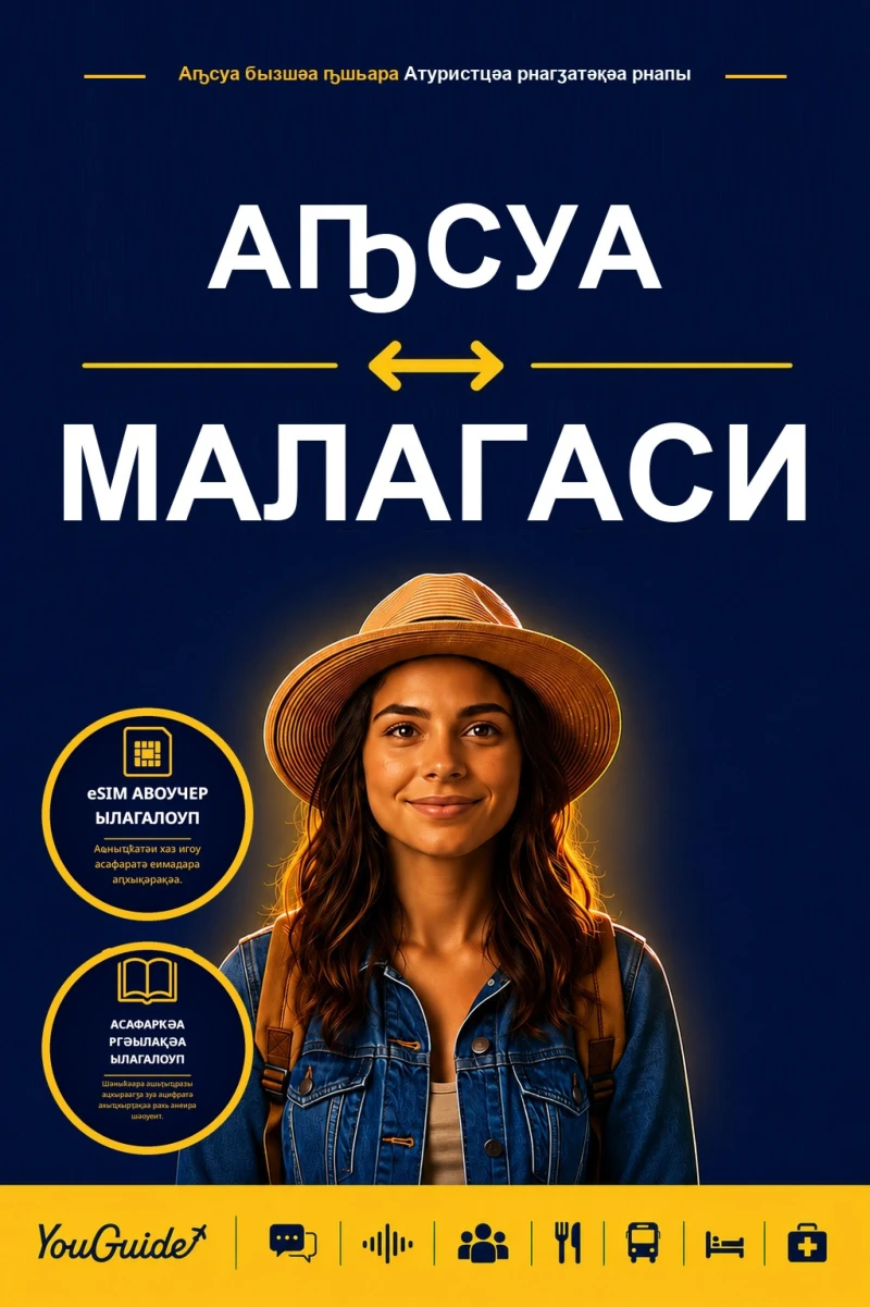 Portada: The Language Guide for Travelers - Abkhaz to Malagasy